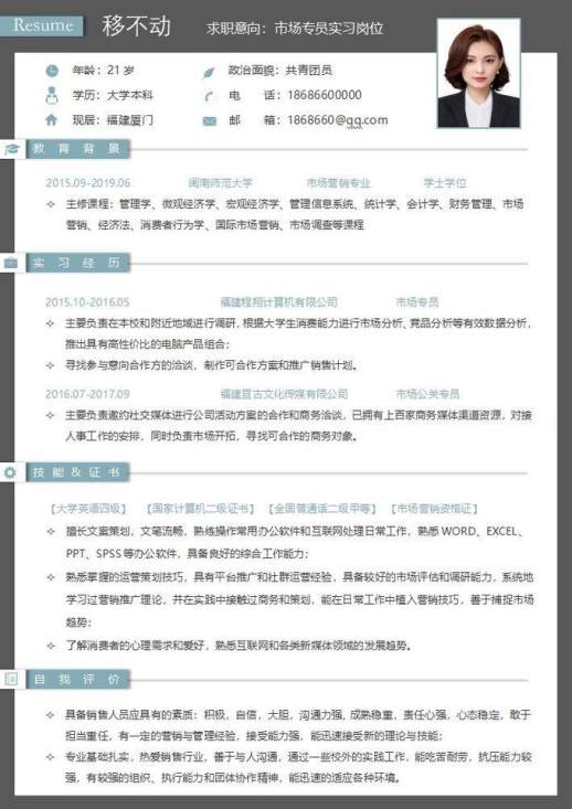 个人简历样本范文
