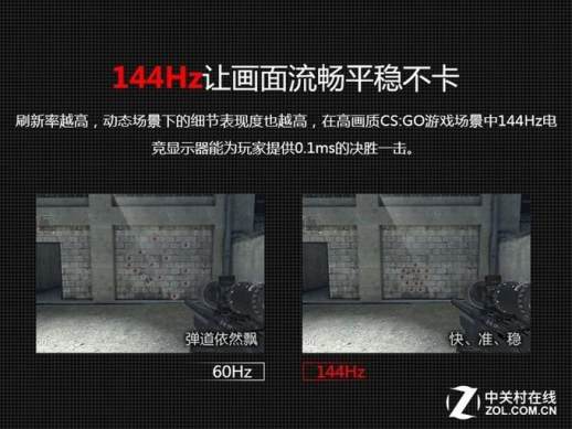 帧数越高越好吗