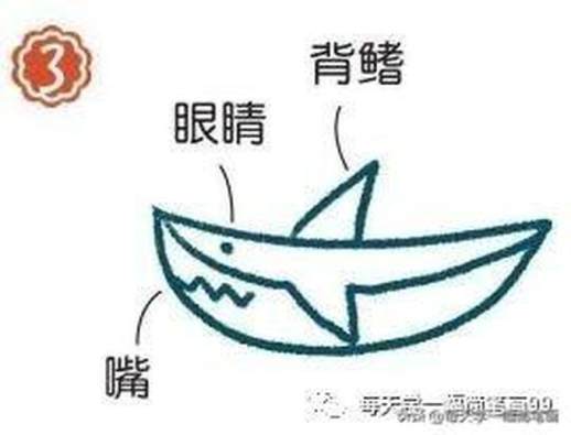 鲨鱼简笔画