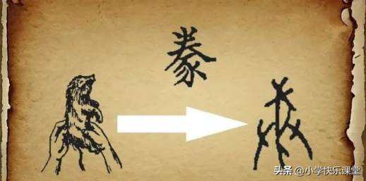豢养是什么意思