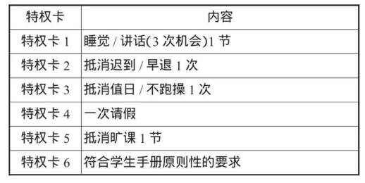 班级管理中的应用实践