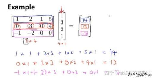 两个三阶矩阵相乘