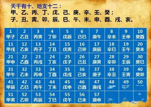 今年哪天入伏几点入伏