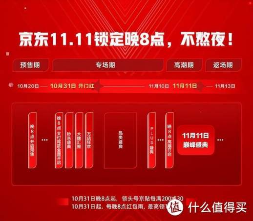 双11全民购物狂欢季