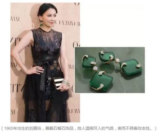 真假石榴石图片对比