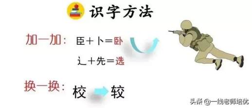 择字组词