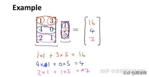 两个三阶矩阵相乘
