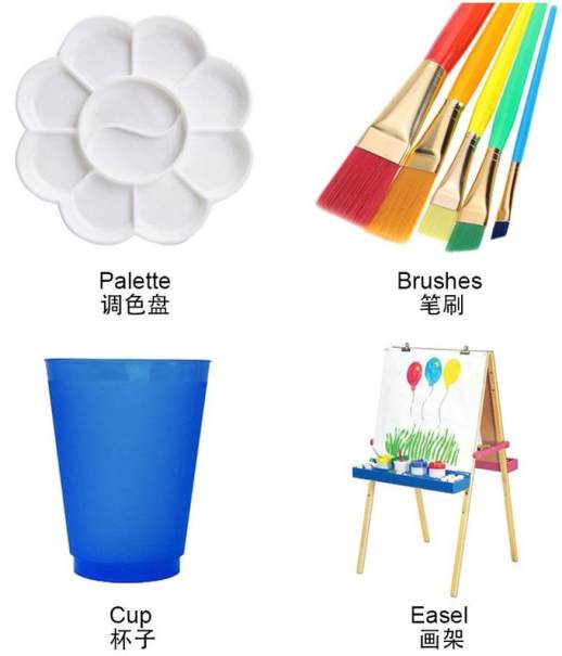 画画英文