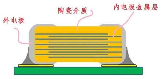 指纹解锁怎么弄的