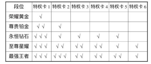 班级管理中的应用实践