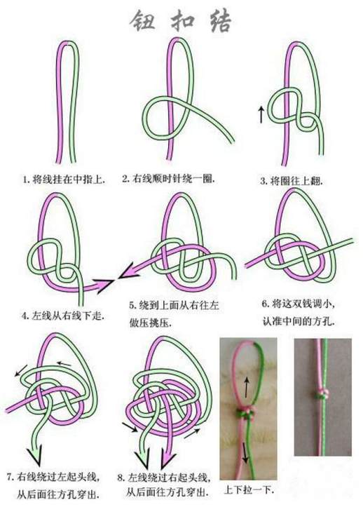 纽扣结编法图解