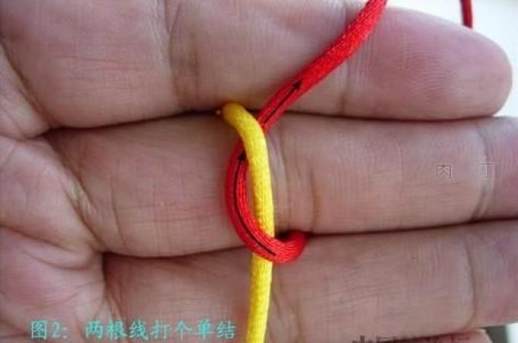 纽扣结编法图解