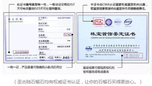 真假石榴石图片对比