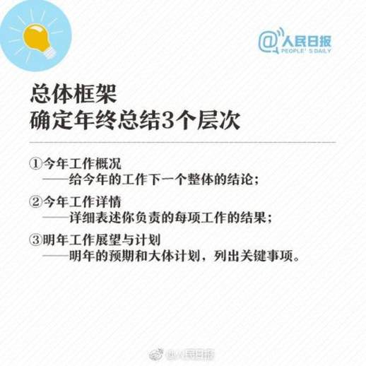 年终总结开场白