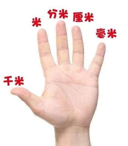 1000克等于多少吨