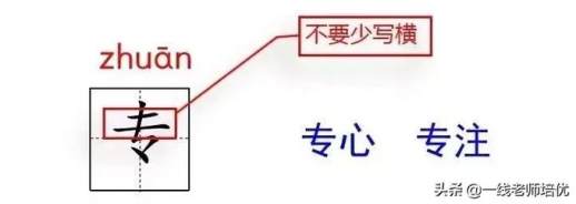择字组词