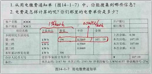 阶梯电费收费标准