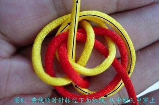 纽扣结编法图解