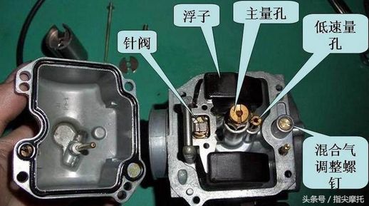 摩托车化油器_摩托车化油器的作用