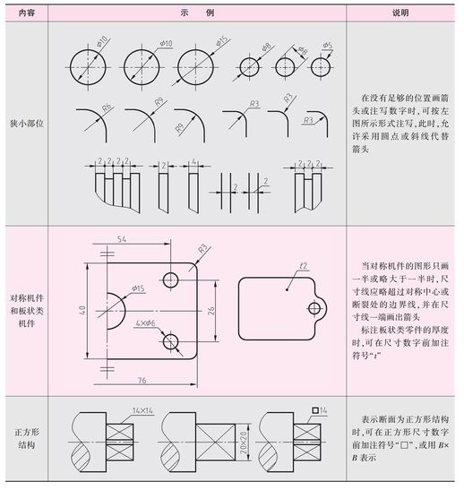 标题栏尺寸_a1标题栏尺寸