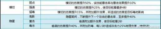 我叫mt4游侠宝石搭配_我叫mt4挂件