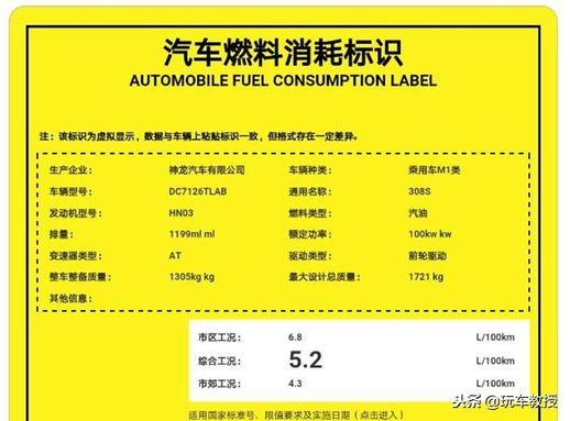 省油的家用车_省油车有哪几款