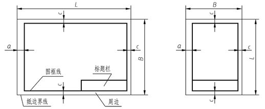 标题栏尺寸_a1标题栏尺寸