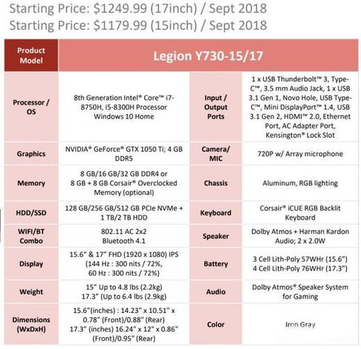 联想y530_联想笔记本Y530是几代
