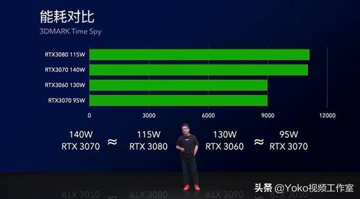 联想小新air13缺点_联想笔记本air13和小新潮哪个更好