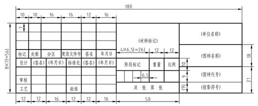 标题栏尺寸_a1标题栏尺寸