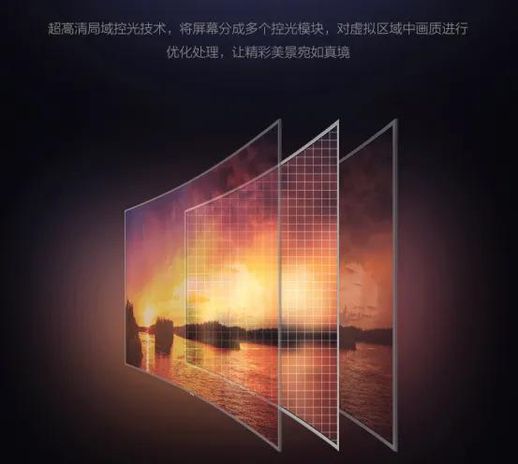曲面电视好还是平面电视好_曲面电视机能挂墙上吗