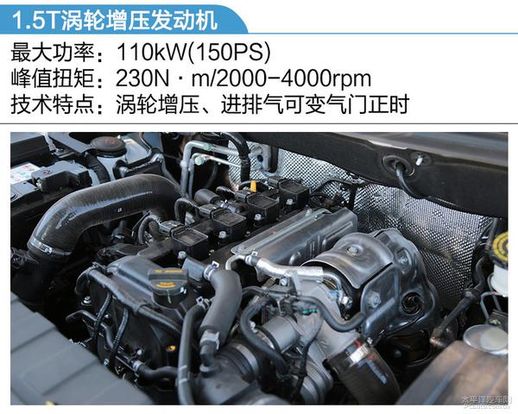 长安cx70t_长安停产车型
