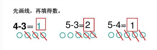 如何教孩子10以内加减法_数学开窍佳方法