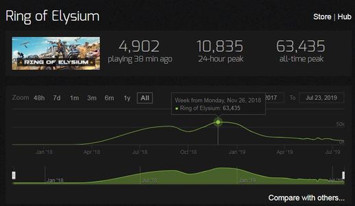 无限法则steam_steam必玩大作