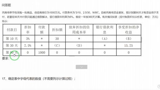折扣率怎么算_活动折扣率怎么算