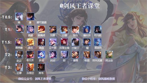 司马懿和镜哪个厉害_诸葛亮拜师水镜先生的故事