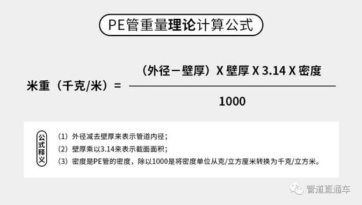 圆管重量计算公式_圆管每米理论重量表
