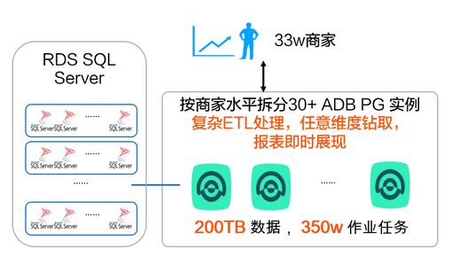 聚水潭系统是干嘛的_什么叫聚水潭系统