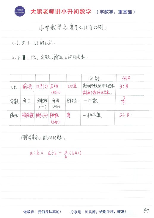整数包括什么_有理数的定义和概念