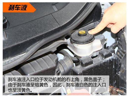 汽车加机油的位置图_自己换机油的好方法图
