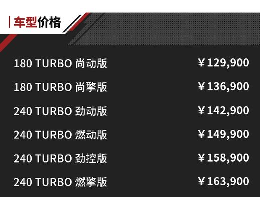 思域十代报价_思域10代多少钱一辆