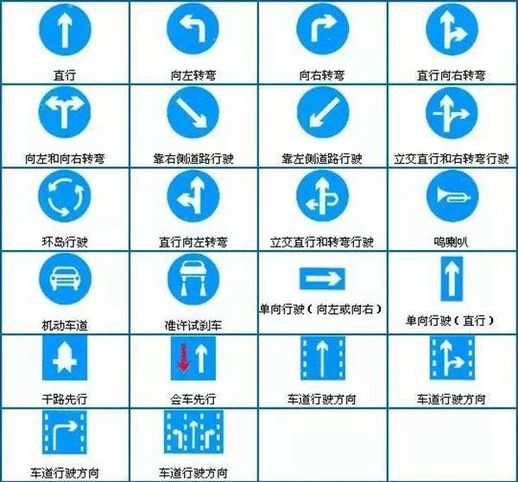 单行路标志_道路单向行驶标志