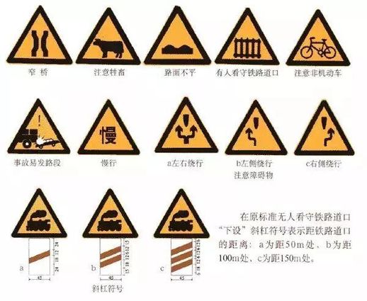 单行路标志_道路单向行驶标志