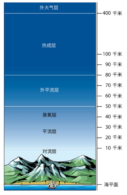 手机lite什么意思_手机的lite