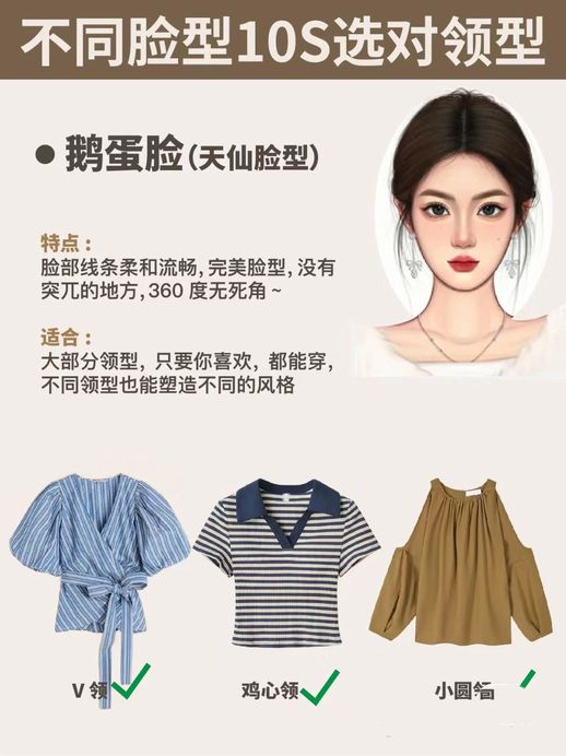 脸部各个部位名称图_脸部各个部位名称图解