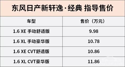 新轩逸经典_新款轩逸2023款