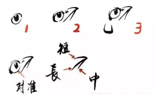 公鸡的画法_1秒画一只公鸡