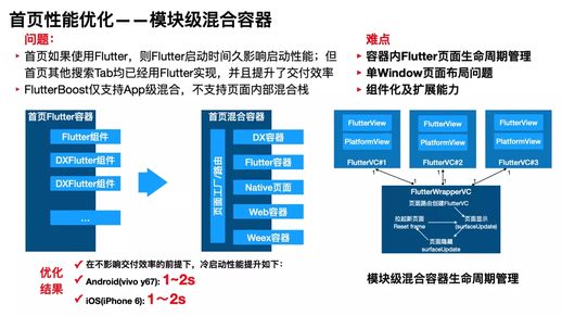 vivoy67怎么截屏_vivoy67怎样截屏