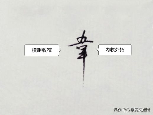 为的繁体字怎么写_为的繁体字怎么写的