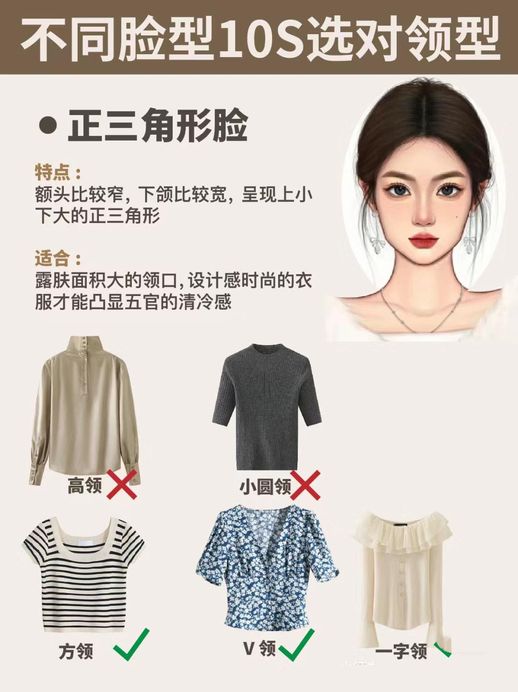 脸部各个部位名称图_脸部各个部位名称图解